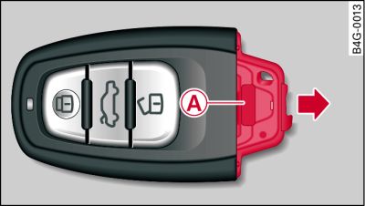 Chiave con telecomando: rimozione del portabatteria